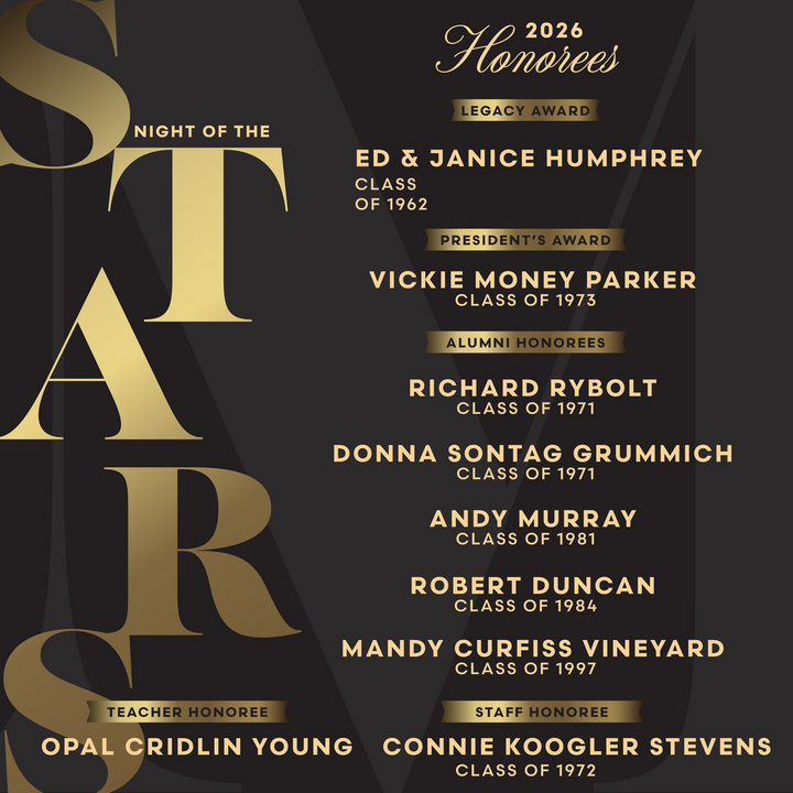 Night of the Stars 2026 Honorees