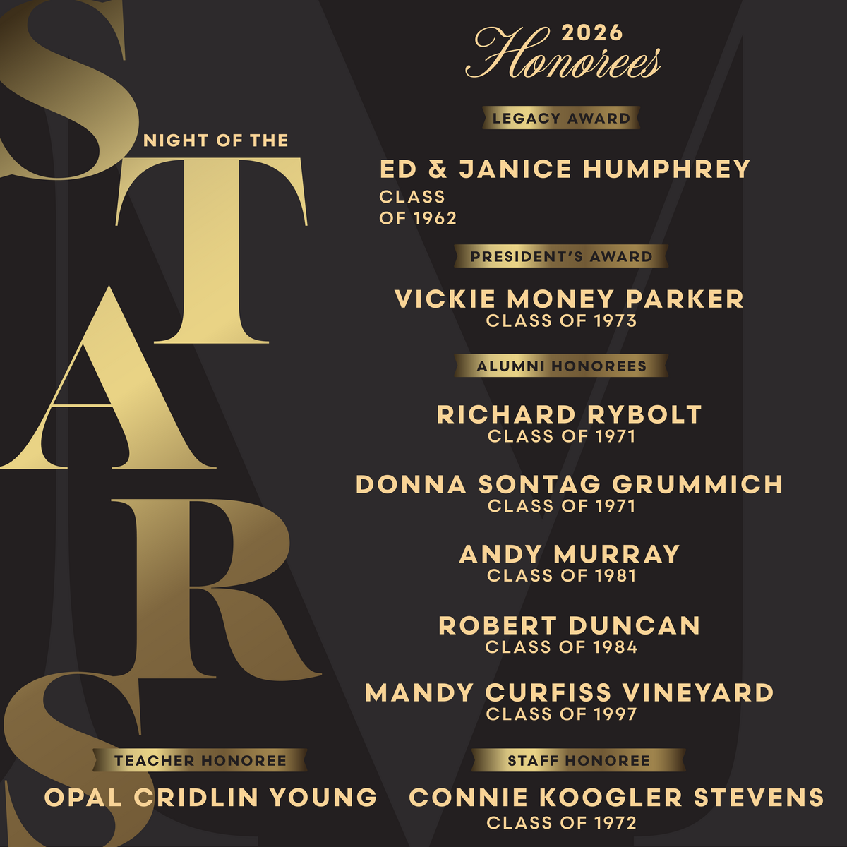 Night of the Stars 2026 Honorees